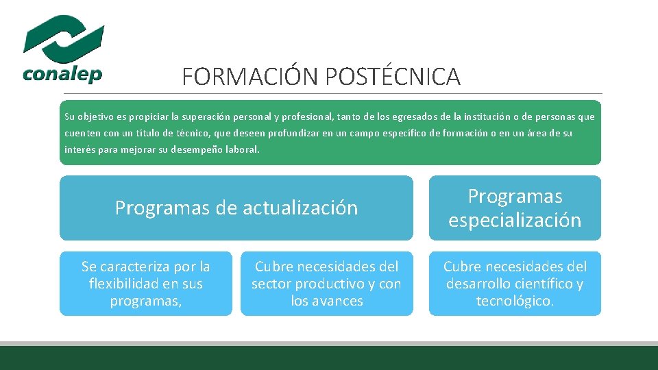 FORMACIÓN POSTÉCNICA Su objetivo es propiciar la superación personal y profesional, tanto de los FORMACIÓN POSTÉCNICA Su objetivo es propiciar la superación personal y profesional, tanto de los