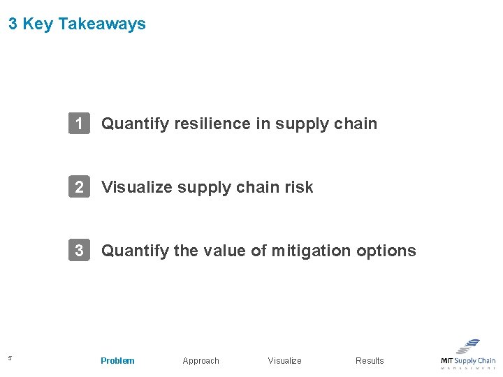 3 Key Takeaways 5 1 Quantify resilience in supply chain 2 Visualize supply chain