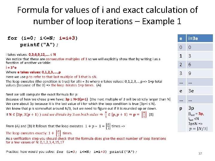 Formula for values of i and exact calculation of number of loop iterations –