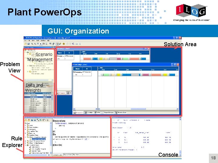 Plant Power. Ops GUI: Organization Solution Area Problem View Scenario Management Data and Weights