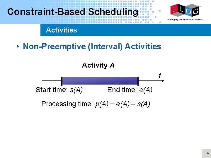 Constraint-Based Scheduling Activities • Non-Preemptive (Interval) Activities Activity A t Start time: s(A) End