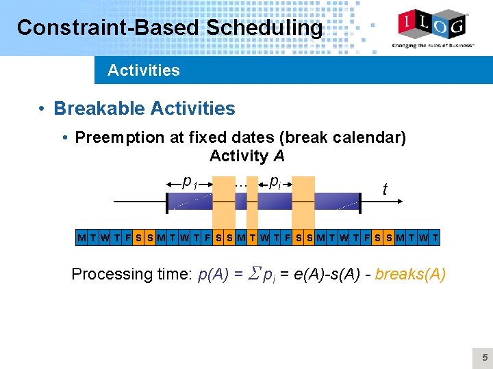 Constraint-Based Scheduling Activities • Breakable Activities • Preemption at fixed dates (break calendar) Activity
