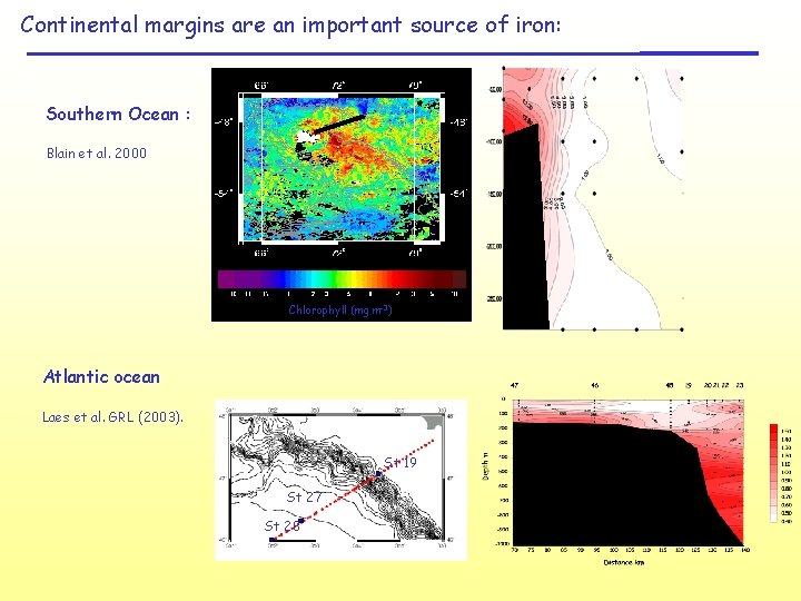 Continental margins are an important source of iron: Southern Ocean : Blain et al.
