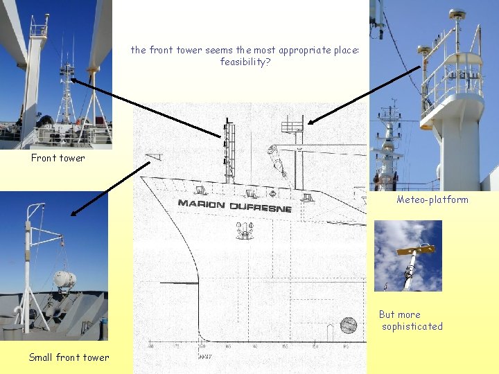 the front tower seems the most appropriate place: feasibility? Front tower Meteo-platform But more