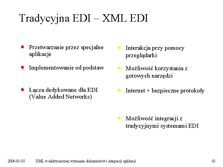 Tradycyjna EDI – XML EDI · Przetwarzanie przez specjalne aplikacje · Interakcja przy pomocy