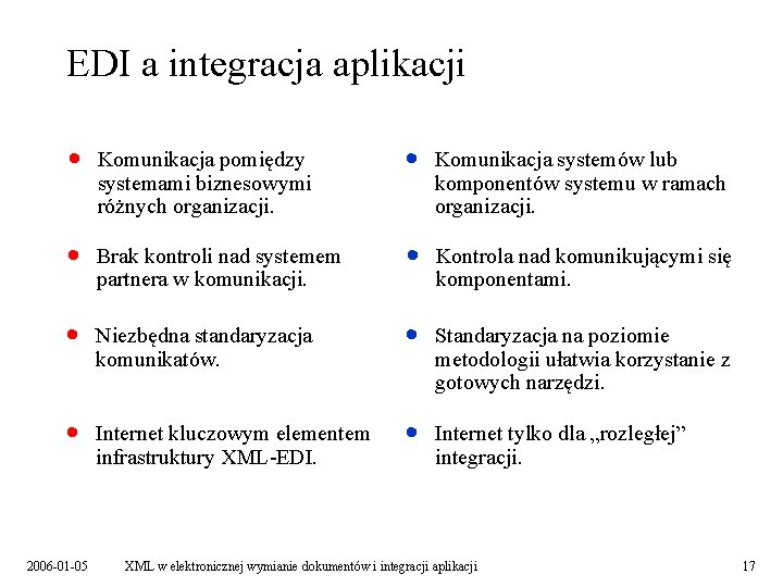 EDI a integracja aplikacji · Komunikacja pomiędzy systemami biznesowymi różnych organizacji. · Komunikacja systemów