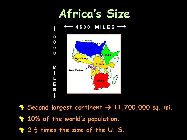 Africa’s Size 4600 MILES 5 0 0 0 M I L E S #