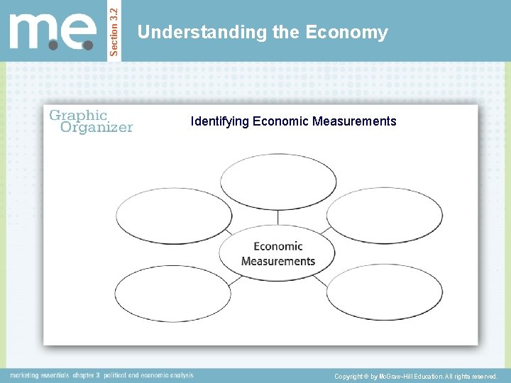 Section 3. 2 Understanding the Economy Identifying Economic Measurements Copyright © by Mc. Graw-Hill