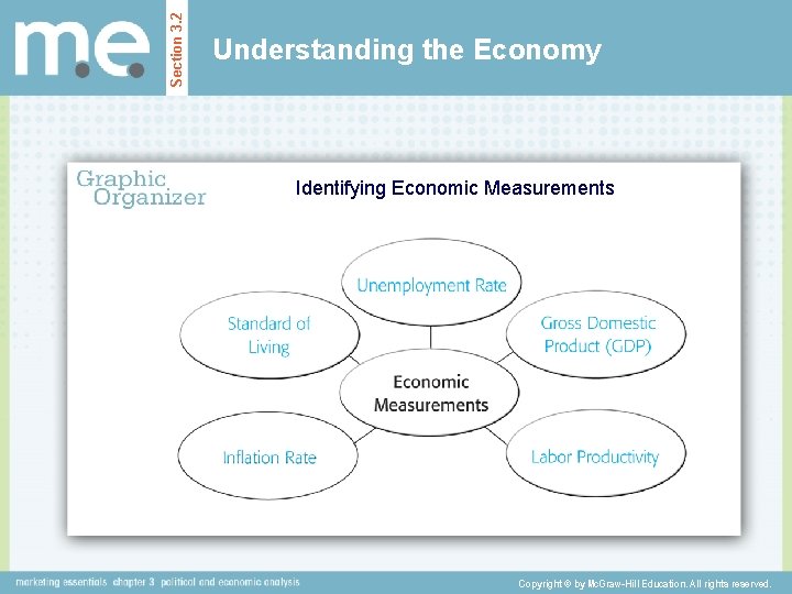 Section 3. 2 Understanding the Economy Identifying Economic Measurements Copyright © by Mc. Graw-Hill