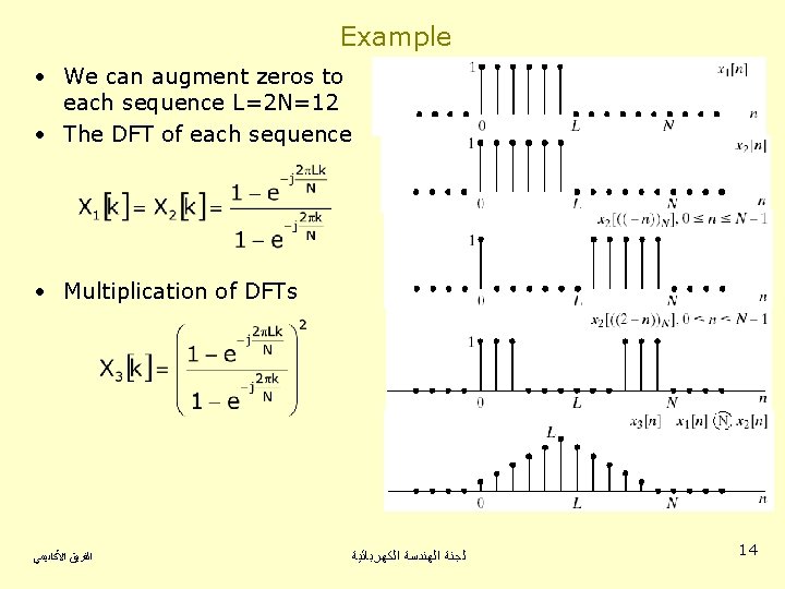 Example • We can augment zeros to each sequence L=2 N=12 • The DFT