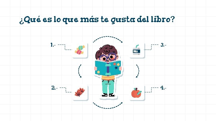 ¿Qué es lo que más te gusta del libro? 1. - 3. - 2.