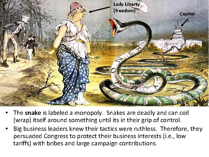 Lady Liberty (freedom) Capital • The snake is labeled a monopoly. Snakes are deadly