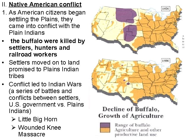 II. Native American conflict 1. As American citizens began settling the Plains, they came