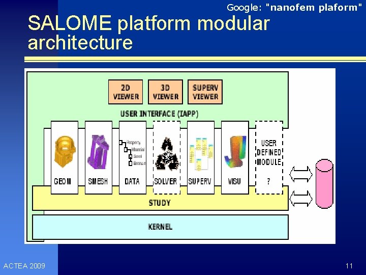Google: "nanofem plaform" SALOME platform modular architecture ACTEA 2009 11 