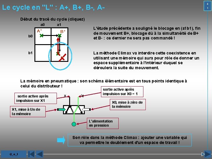 4 Le cycle en "L" : A+, B-, A- 1 Début du tracé du