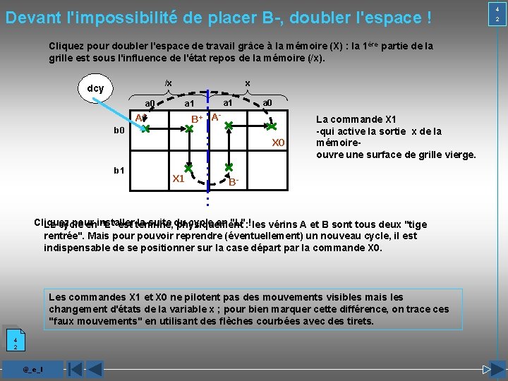 Devant l'impossibilité de placer B-, doubler l'espace ! Cliquez pour doubler l'espace de travail