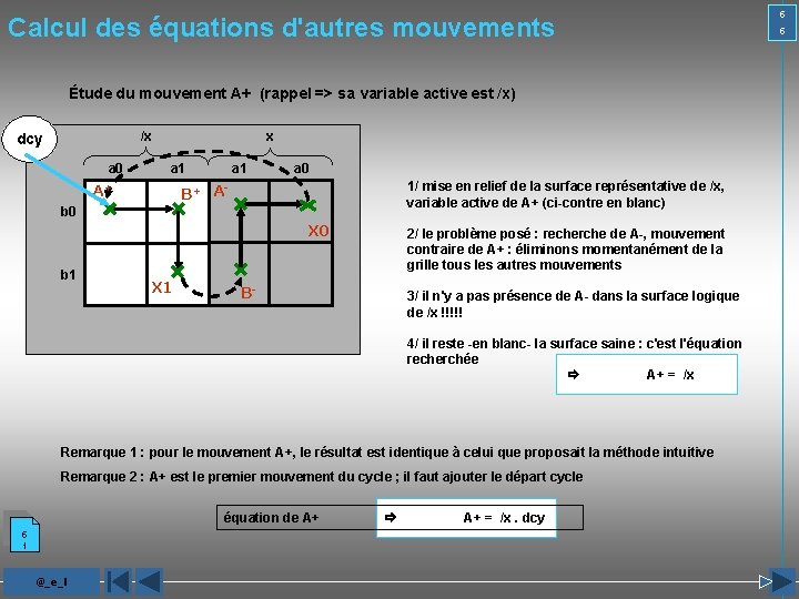 Calcul des équations d'autres mouvements Étude du mouvement A+ (rappel => sa variable active