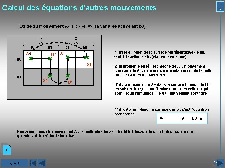 Calcul des équations d'autres mouvements Étude du mouvement A- (rappel => sa variable active