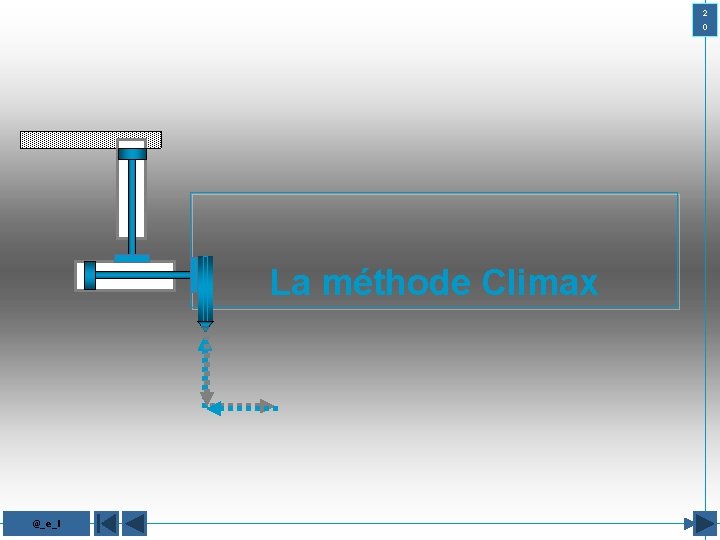 2 0 La méthode Climax @_e_l 