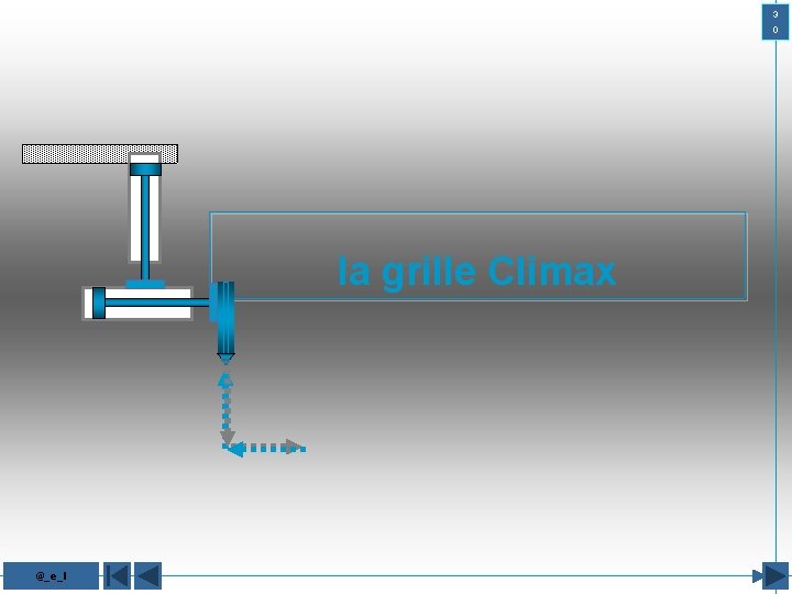 3 0 la grille Climax @_e_l 