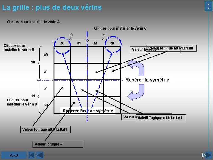 3 La grille : plus de deux vérins 2 Cliquez pour installer le vérin