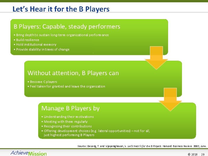 Let’s Hear it for the B Players: Capable, steady performers • Bring depth to