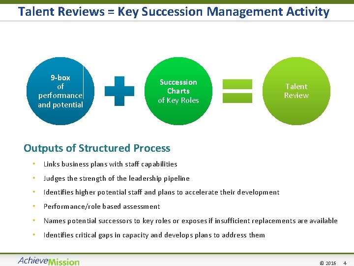Talent Reviews = Key Succession Management Activity 9 -box of performance and potential Succession