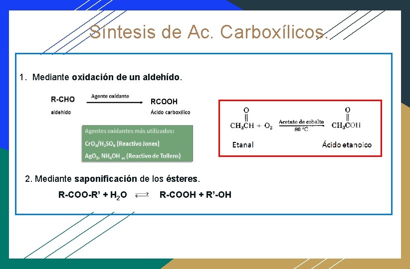 Síntesis de Ac. Carboxílicos. 1. Mediante oxidación de un aldehído. 2. Mediante saponificación de