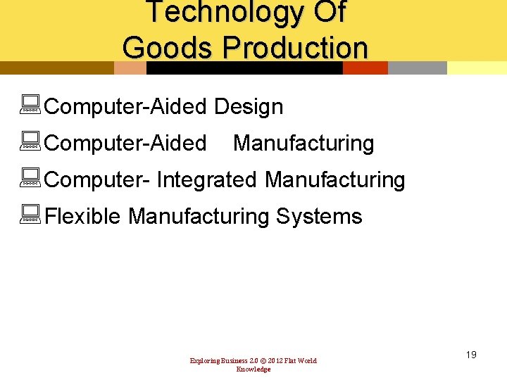Technology Of Goods Production : Computer-Aided Design : Computer-Aided Manufacturing : Computer- Integrated Manufacturing