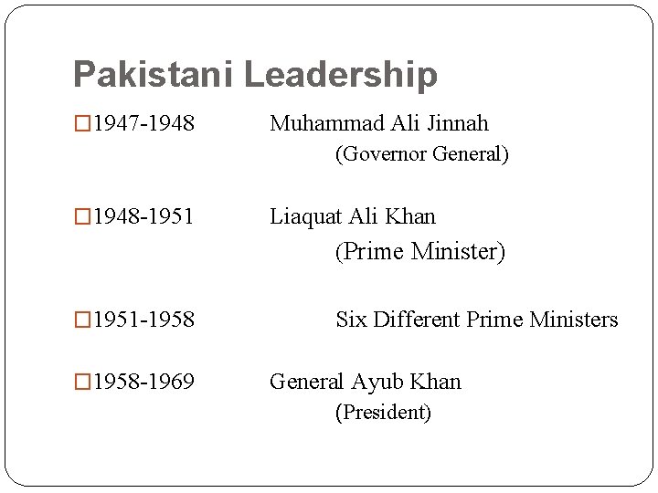 Pakistani Leadership � 1947 -1948 Muhammad Ali Jinnah (Governor General) � 1948 -1951 �