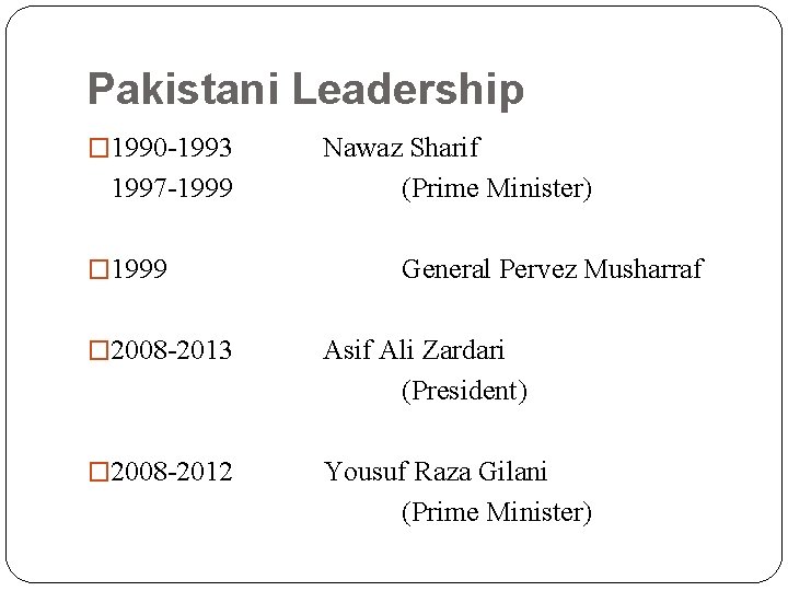 Pakistani Leadership � 1990 -1993 1997 -1999 � 1999 Nawaz Sharif (Prime Minister) General