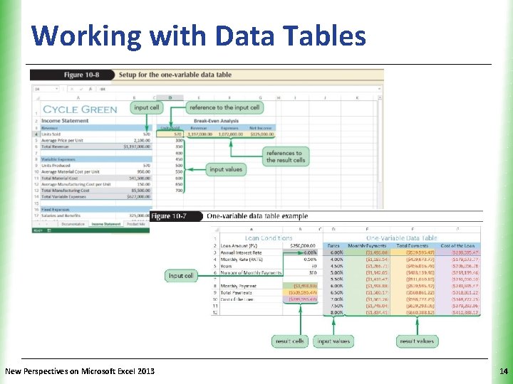 Working with Data Tables New Perspectives on Microsoft Excel 2013 XP 14 