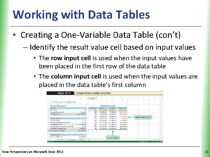 Working with Data Tables XP • Creating a One-Variable Data Table (con’t) – Identify
