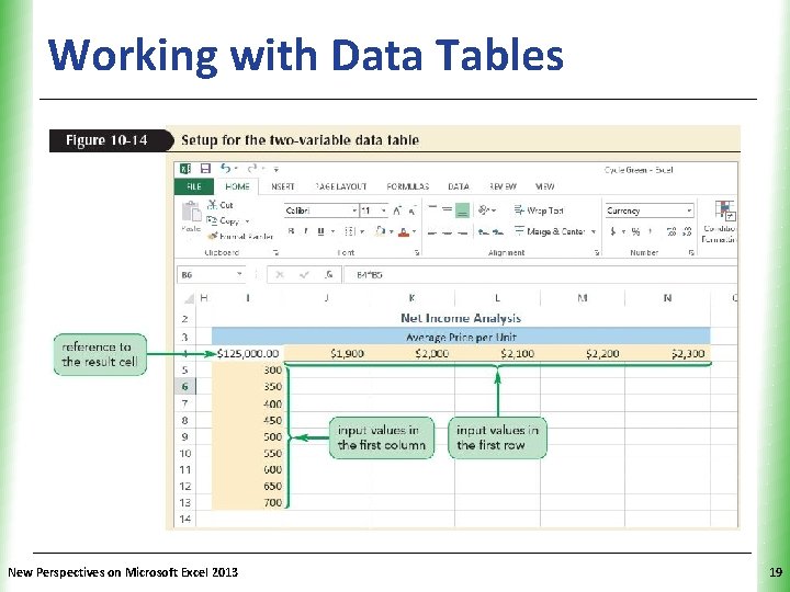 Working with Data Tables New Perspectives on Microsoft Excel 2013 XP 19 