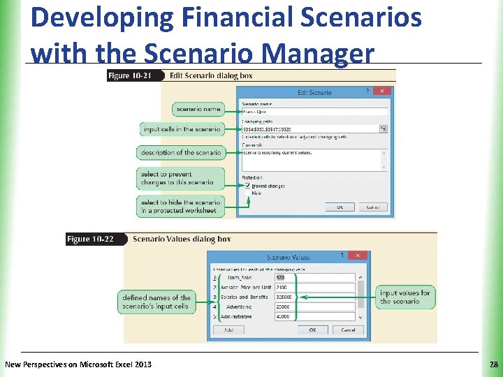 Developing Financial Scenarios with the Scenario Manager New Perspectives on Microsoft Excel 2013 XP