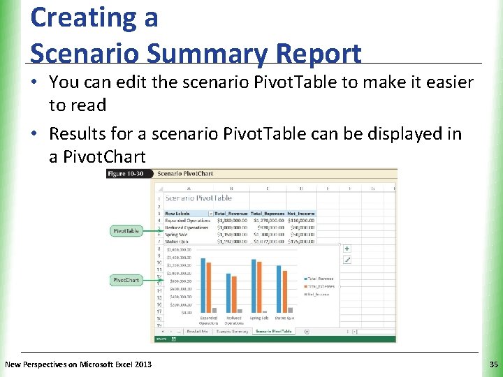 Creating a Scenario Summary Report XP • You can edit the scenario Pivot. Table