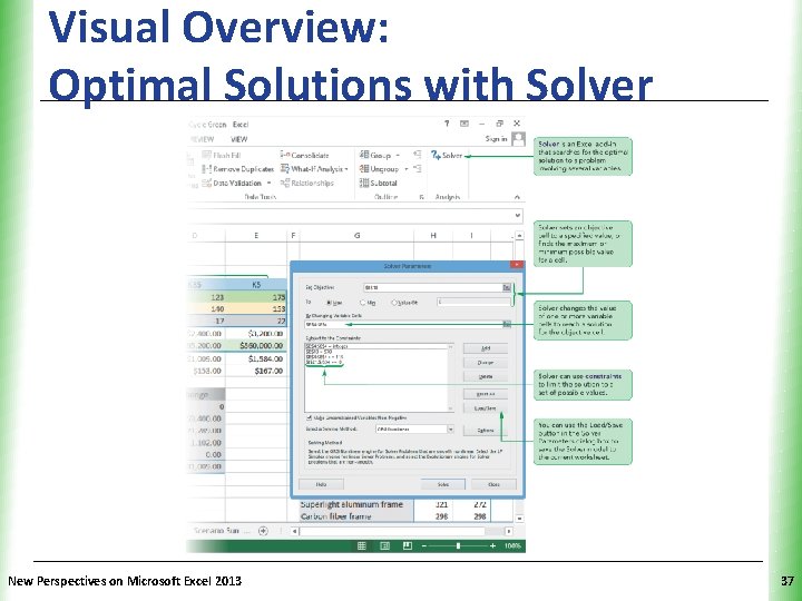 Visual Overview: Optimal Solutions with Solver New Perspectives on Microsoft Excel 2013 XP 37