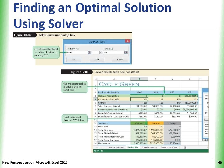 Finding an Optimal Solution Using Solver New Perspectives on Microsoft Excel 2013 XP 46