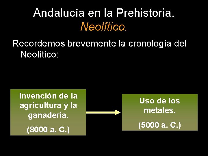 Andalucía en la Prehistoria. Neolítico. Recordemos brevemente la cronología del Neolítico: Invención de la