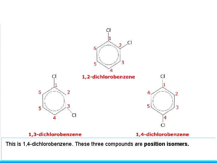 This is 1, 4 -dichlorobenzene. These three compounds are position isomers. 