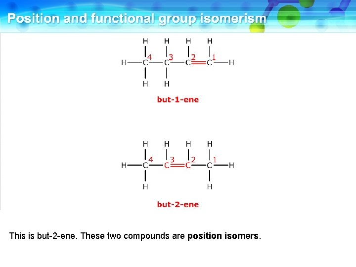 This is but-2 -ene. These two compounds are position isomers. 