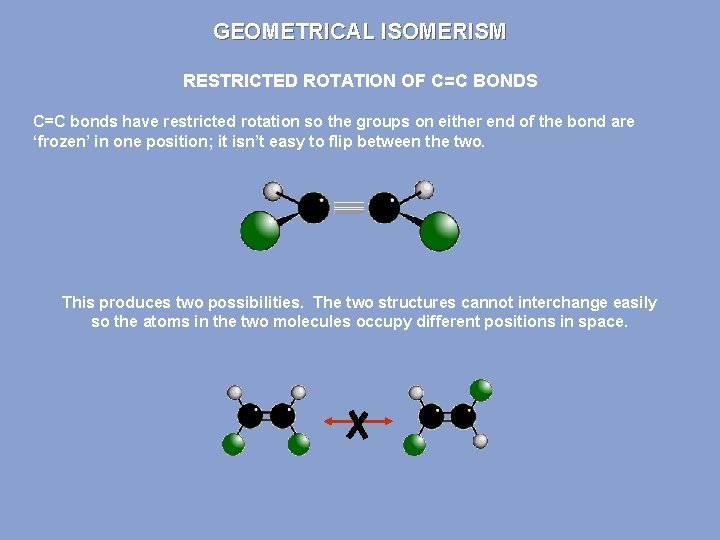 GEOMETRICAL ISOMERISM RESTRICTED ROTATION OF C=C BONDS C=C bonds have restricted rotation so the
