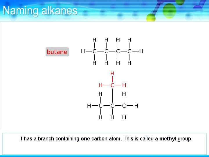 It has a branch containing one carbon atom. This is called a methyl group.