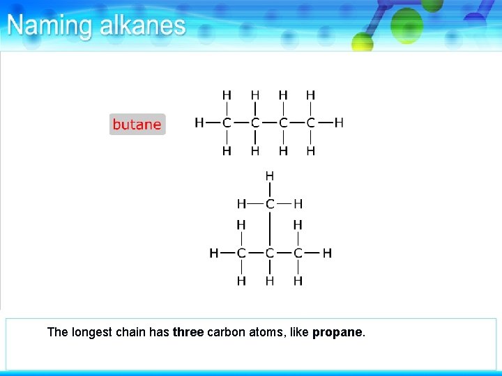 The longest chain has three carbon atoms, like propane. 