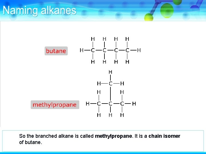 So the branched alkane is called methylpropane. It is a chain isomer of butane.