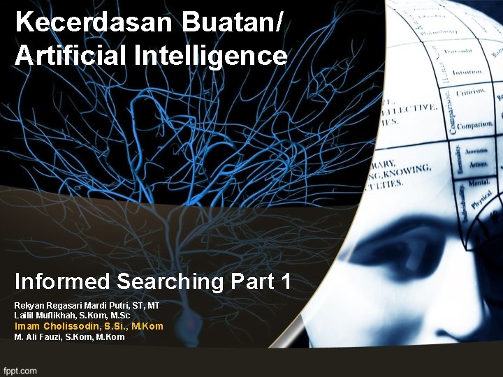 Kecerdasan Buatan/ Artificial Intelligence Informed Searching Part 1 Rekyan Regasari Mardi Putri, ST, MT