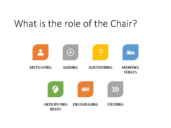 What is the role of the Chair? MOTIVATING GUIDING ANTICIPATING NEEDS QUESTIONING ENCOURAGING MENDING