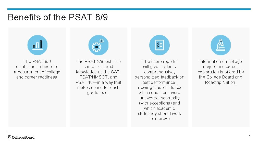 Benefits of the PSAT 8/9 The PSAT 8/9 establishes a baseline measurement of college