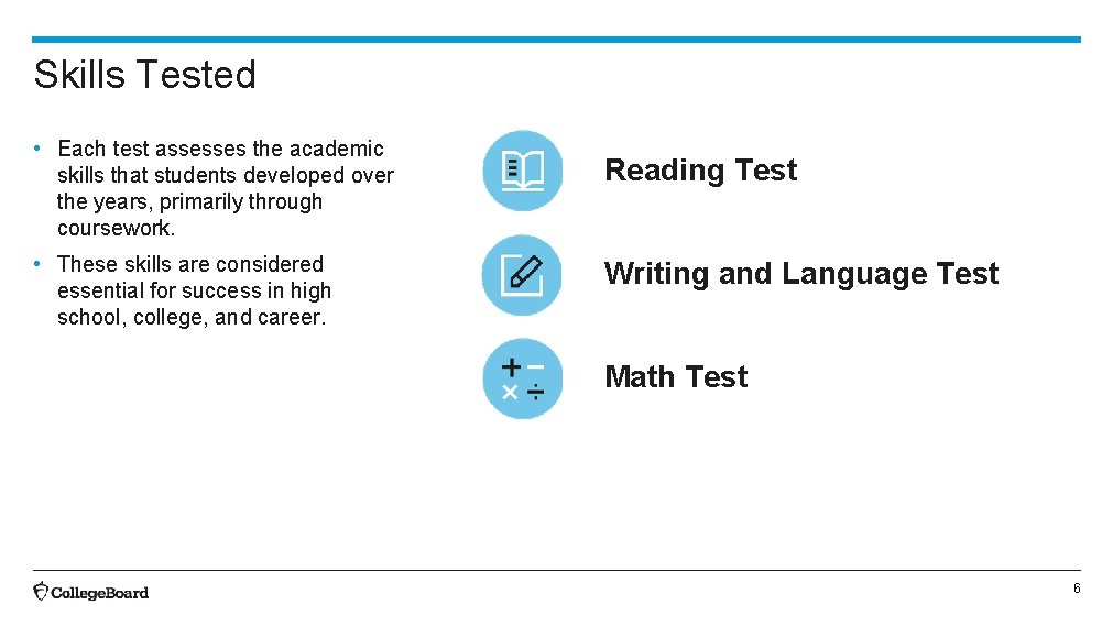 Skills Tested • Each test assesses the academic skills that students developed over the