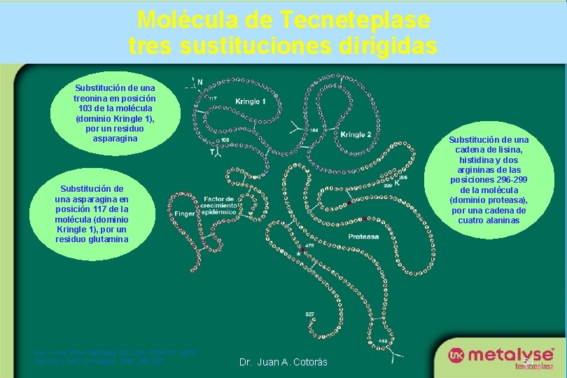 Molécula de Tecneteplase tres sustituciones dirigidas Substitución de una treonina en posición 103 de